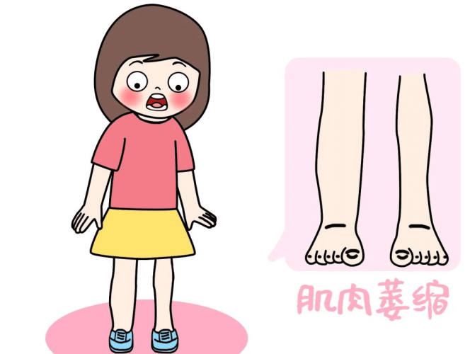 意外傷害後導致韌帶變形引發的脊椎側彎